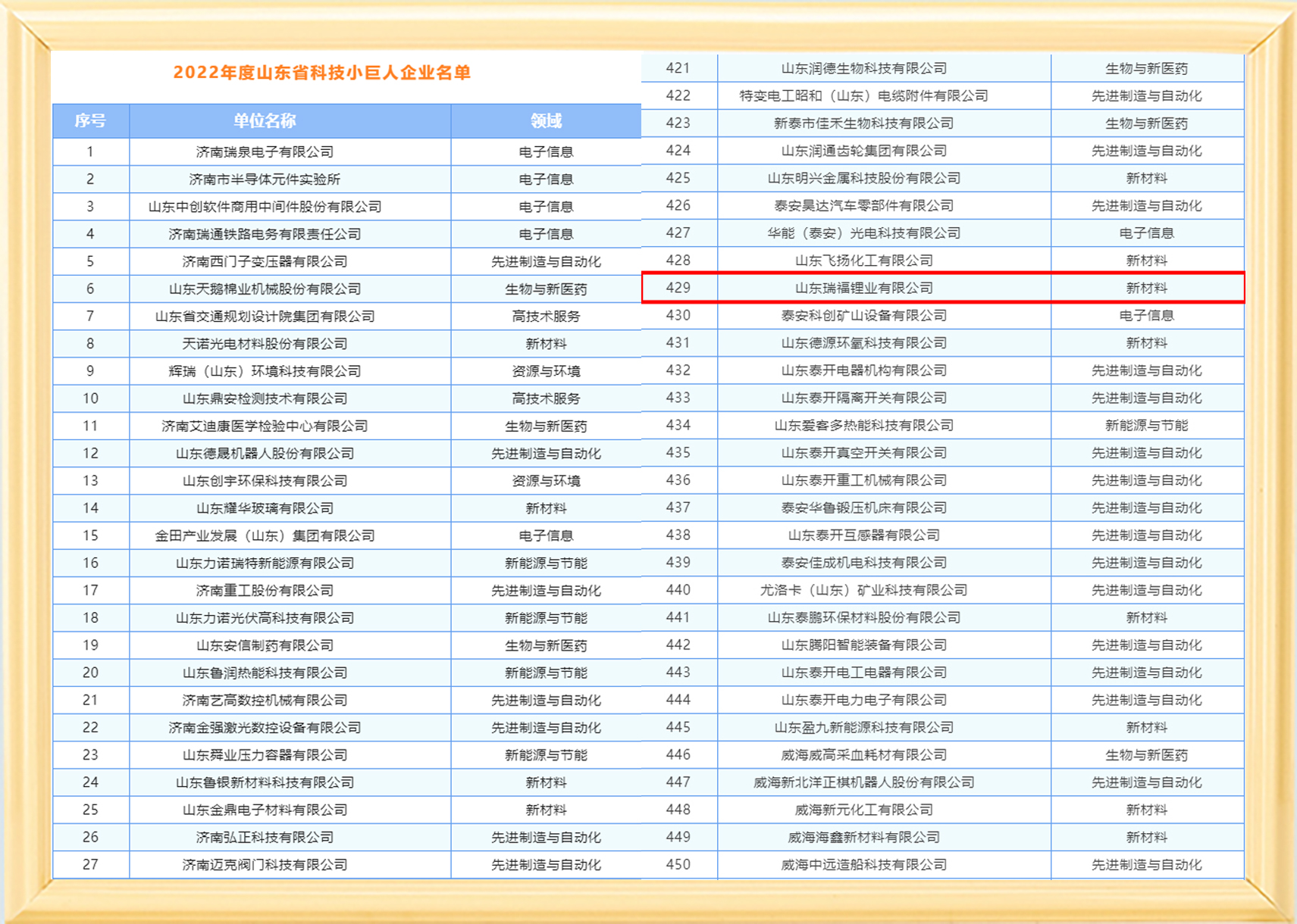 32.山東省科技小巨人3.jpg